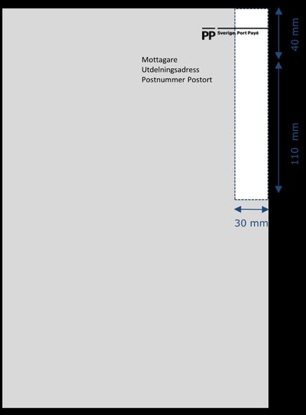 Postoperatörszon* - stående C4 (gäller även motsvarande A-format) Lämna en Postoperatörszon högst upp till höger, minst 150 mm lång, 30 mm bred, se exempel.