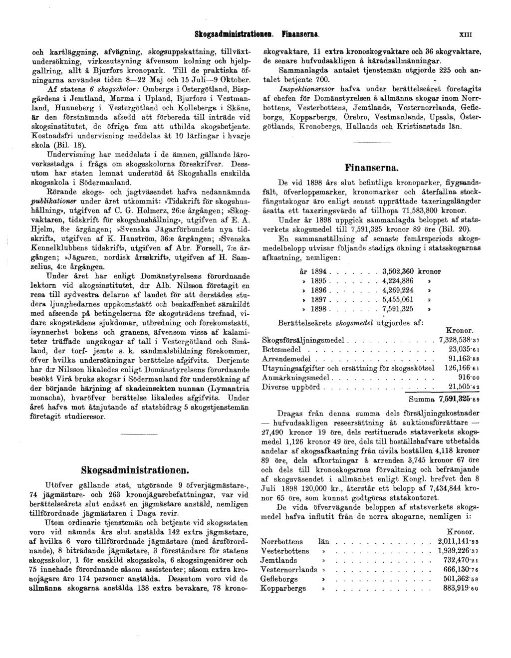 Skogsadministrationen. Finanserna. XIII och kartläggning, afvägning, skogsuppskattning, tillväxtundersökning, virkesutsyning äfvensom kolning och hjelpgallring, allt å Bjurfors kronopark.