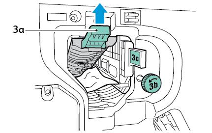Felsökning Rensa pappersstopp vid 3a i efterbehandlaren 1.