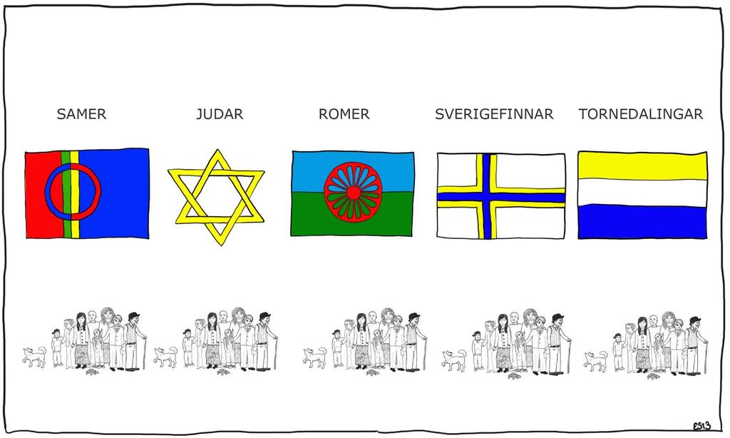 Lagrådsremissen En stärkt minoritetspolitik Förvaltningsområden Ordningen med förvaltningsområden ska behållas.