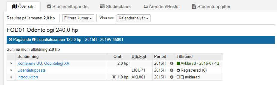 Rapportera resultat för enskild doktorand Resultatrapportering sker på samma sätt för kurstillfällen, individuellt åtagande och vetenskapligt arbete.