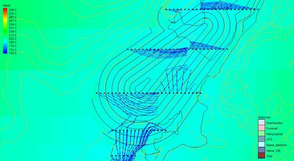 LIMS-anrikningssanden täcks och ny vegetation planteras för att främja avrinning och för att begränsa regnvattnet från att nå anrikningssanden.