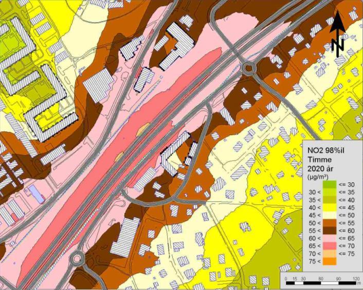 År 2020 har emissionerna från E20 sjunkit, dock ligger halterna vid fasaden mot vägen kvar på ca 65-70 µg/m³. Den skyddade innergården har lägre halter på ca 45-55 µg/m³.