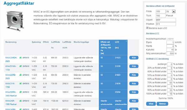 Digital universalregulator (RC) med MODUS-RTU för varvtalsreglering av fläktar med ECintegralmotorer eller annan extern motorstyrning med -1V ingång. Tillgänglig både för enfas och trefas.