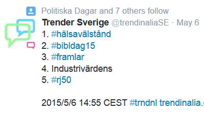 Spridning av rapport/budskap i social media Twitter vid Agenda konferens 2015 #hälsavälstånd - låg på en 1:a placering på twitter i Sverige Bland de som twittrade om eventet