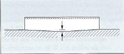 Principiellt rekommenderar vi att du fyller upp med ca 20 cm magerbetong. Det är viktigt att du fyller upp bakom stålväggen samtidigt som du fyller vatten i poolen.