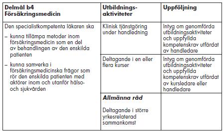 VC sidotjänstgöringar? Avstämningsmöten? Möten FK på VC?