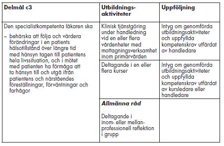 Utvecklingsarbeten?