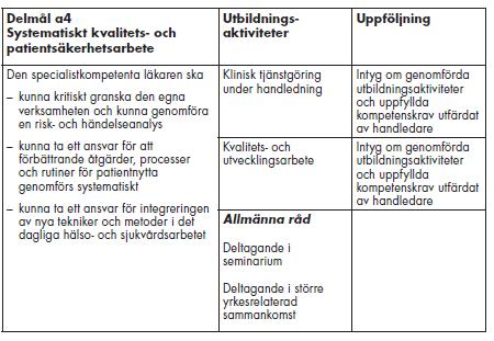 Delmål a3 VC VC Handledarsamtal Omhändertagande av patienter med anmälningspliktiga sjukdomar, inleda smittspårning venerologmottagning?