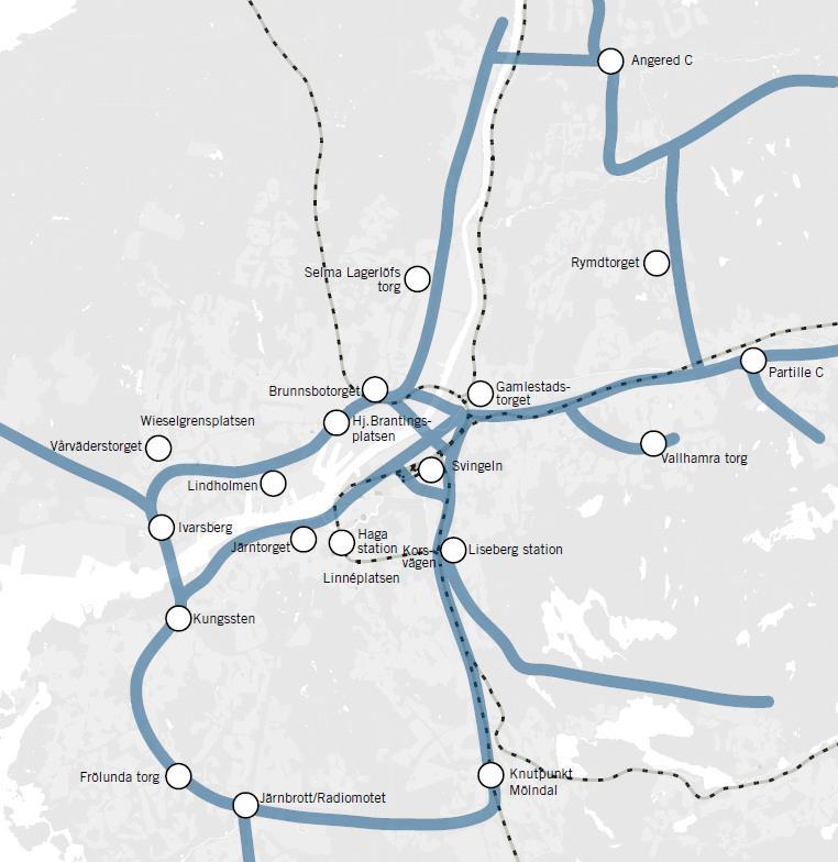 Figur 9 Principstruktur för prioriterade stråk i snabbnätet som de kan se ut 2035. Källa: Målbild för stadstrafiken i Göteborg, Mölndal och Partille 2035.
