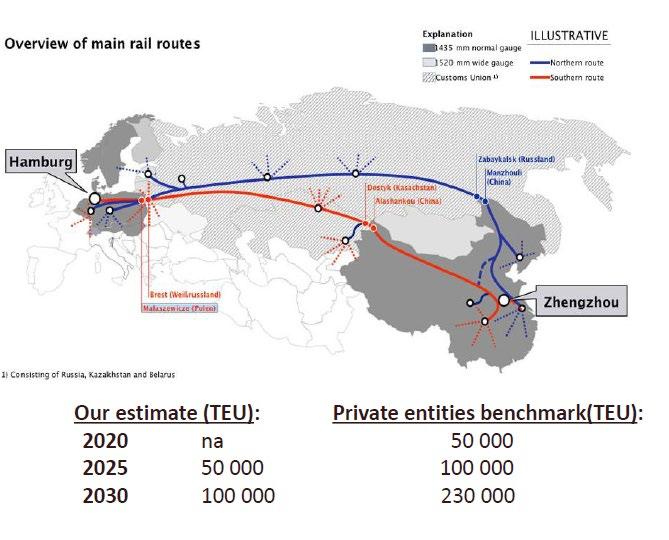 Far East Cargo Majority of current rail cargo between China and Europé is routed via Brest/Malaszwicze (Poland). Inter Europé Freight trains travel at an average speed of just 350-400 km per day.