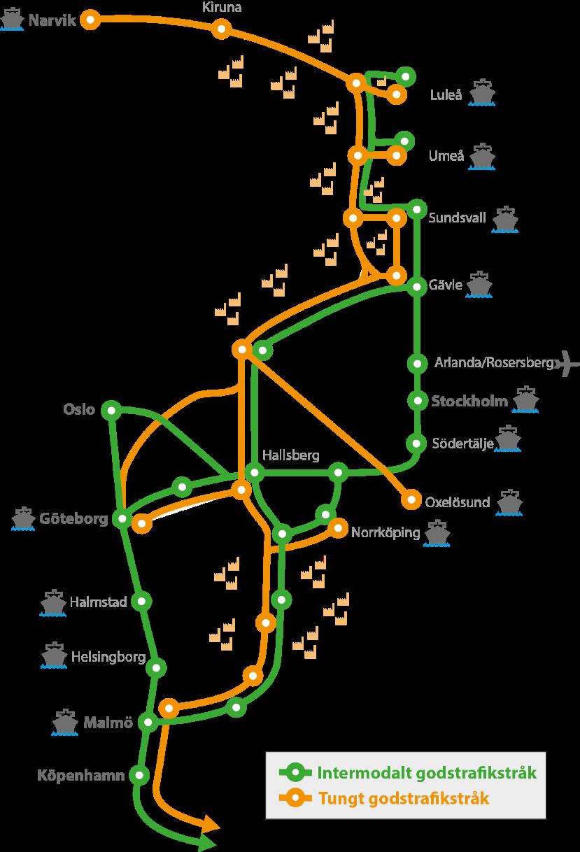 Två trafikslag för gods på järnvägen