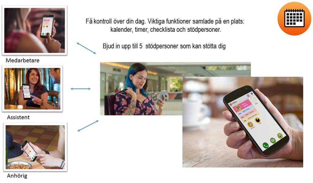 Stödpersonen får ett mail (till angivet e-mail adress att hen fått en inbjudan att bli