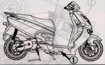 2.0 SERIENUMMER Serienummer för ram och motor används för att identifiera just din