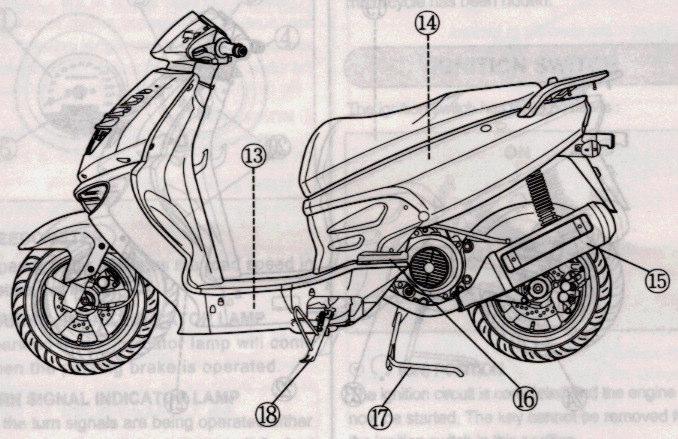 Skriv ner ram och motor nummer i rutorna nedan. Ram No: Motor No: 3.