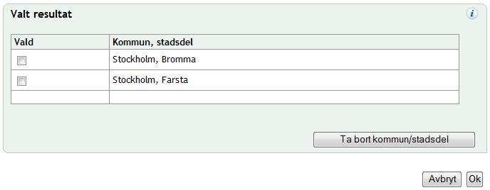 8. Klicka på Ok när du är klar med ditt urval för att återgå till sidan Hantera samverkansorganisation. Ta bort Kommun, stadsdel Du tar bort en kommun eller en stadsdel på följande sätt: 1.