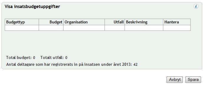 För att redigera en existerande insats kan du antigen öppna insatsen via menyträdet eller via Startsidan.