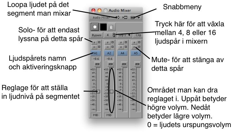 När jag talar om ett av dessa spår använder jag begreppet segment.