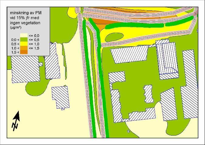 TILLÄGG SPRIDNINGSBERÄKNINGAR AV LUFTFÖRORENINGAR OCH LUKT FÖR KVARTERET TÄNDSTICKAN 13 Figur 7 Haltminskningen av PM 10 på årsmedelbidraget mellan scenariot Ingen vegetation Vegetationsridå med 15 %