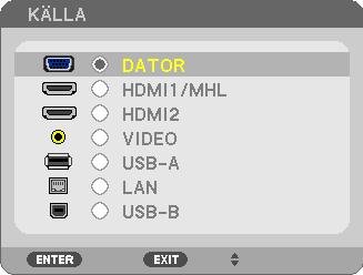 2. Projicera en bild (Enkel användning) 4 Välja källa (Source) Välja dator- eller videokälla OBSERVERA: Sätt på datorn eller videobandspelaren som anslutits till projektorn.