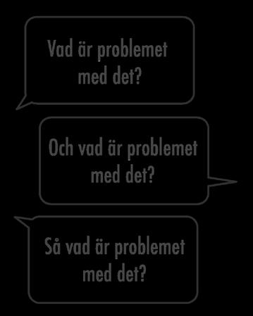 Tid till övning: 20 minuter 2. PROBLEMEN Här ska ni titta närmare på vilka problem era produkter eller tjänster löser för era målgrupper.