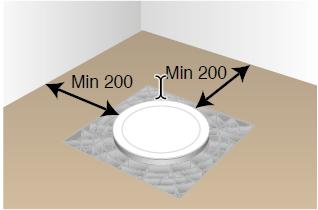 Placering Golvbrunn i våtrum ska vara monterad så att minsta avstånd mellan väggens tätskikt och yttre fläns ar 200 mm, se bild.