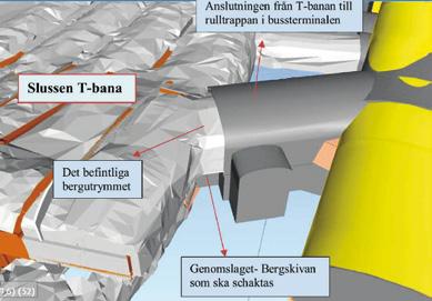 BERGTEKNIKDAGEN 21 MARS Figur 4 Anslutning till befintlig tunnelbana. Gula ytor är befintliga ytor i Katarinagaraget, ljusgrå ytor befintlig tunnelbana och mörkgråa ytor är nyprojekterade bergrum.