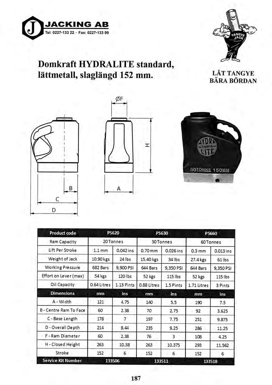 JAC KIN G AB Tel: 0227-133 22 Fax: 0227-133 99 Domkraft HYDRALITE standard, lättmetall, slaglängd 152 mm.