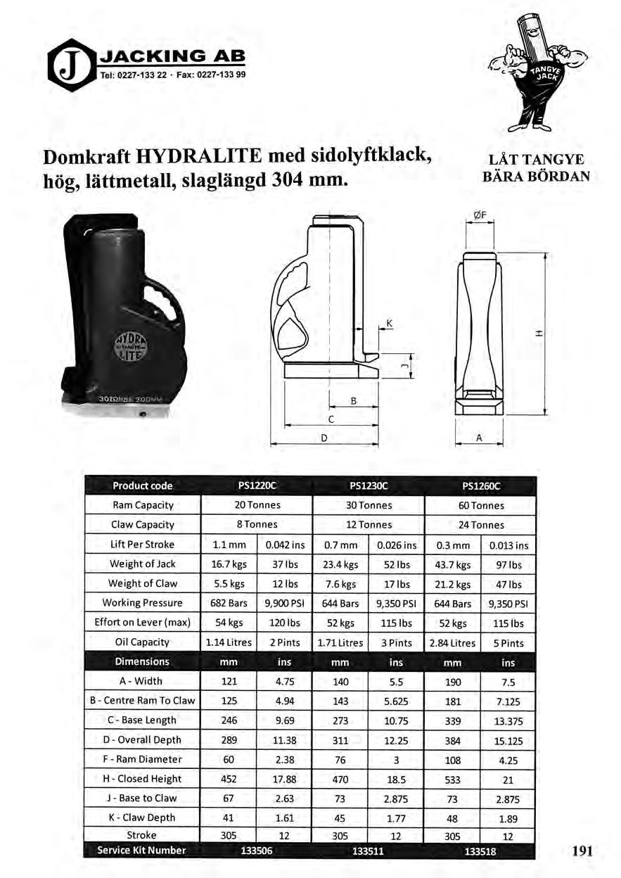 Tel: 0227-133 22 Fax: 0227-133 99 Domkraft HYDRALITE med sidolyftklack, hög, lättmetall, slaglängd 304 mm.