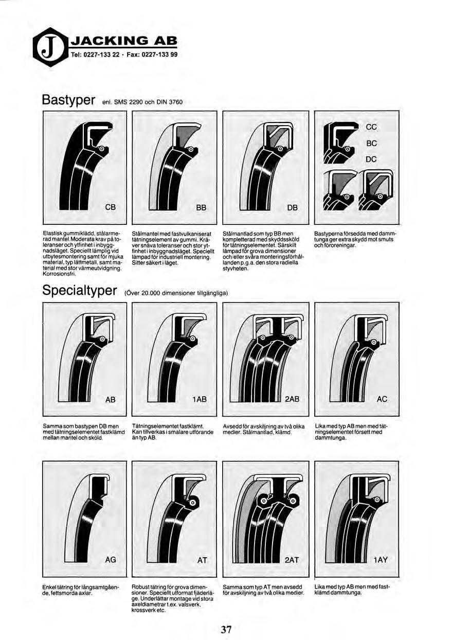 JACKING AB Tel: 0227-133 22 Fax: 0227-133 99 Bastyper enl. SMS 2290 och DIN 3760 Elastisk g ummiklädd, stålarmerad mantel.moderata krav på toleranser och ytfinhet i inbyggnadsläget.