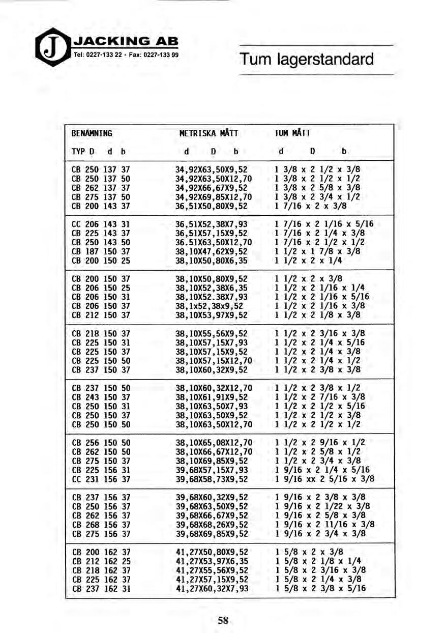 8S 91/S x 8/ Z x 8/9 I 8/ x th Z x 8/5 I 8/ x 91/ Z x 8/9 I th x 8/I Z x 8/9 I 8/ x Z x 8/9 I 8/ x t/e Z x 91/6 I 8/ x 91/11 Z x 91/6 I 8/ x 8/9 Z x 91/6 I 8/ x ZZ/I Z x 91/6 I 8/ x 8/ Z x 91/6 I 8/