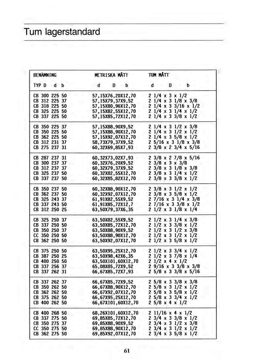 19 Z/1 X 8/S E X t/e Z OL'ZIXLO'Z6X98'69 09 SLZ 29E 83 Z/I x Z/I E X t/e Z OL'ZIX06'88X98'69 OS SLZ OSE 33 8/ X Z/I E X t/e Z W6X06'88X58'69 LE SLZ OSE 83 Z/1 x 8/E X t/e Z OL'ZIXZLS8X98'69 05 913