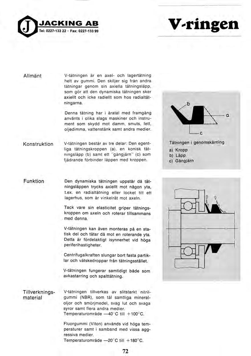 JACKING AB Tel: 0227-133 22 Fax: 0227-133 99 V-ringen Allmänt V-tätningen är en axel- och lagertätning helt av gummi.