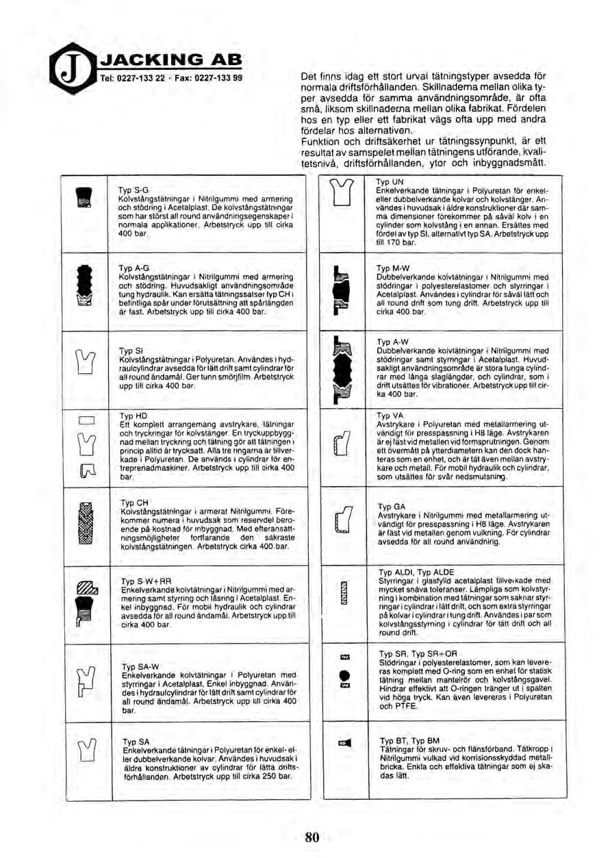 T i --, n k _ JACKING AB Tel: 0227-133 22 Fax: 0227-133 99 Typ S-G Kolvstångstätningar i Nitrilgummi med armering och stödring i Acetalplast.