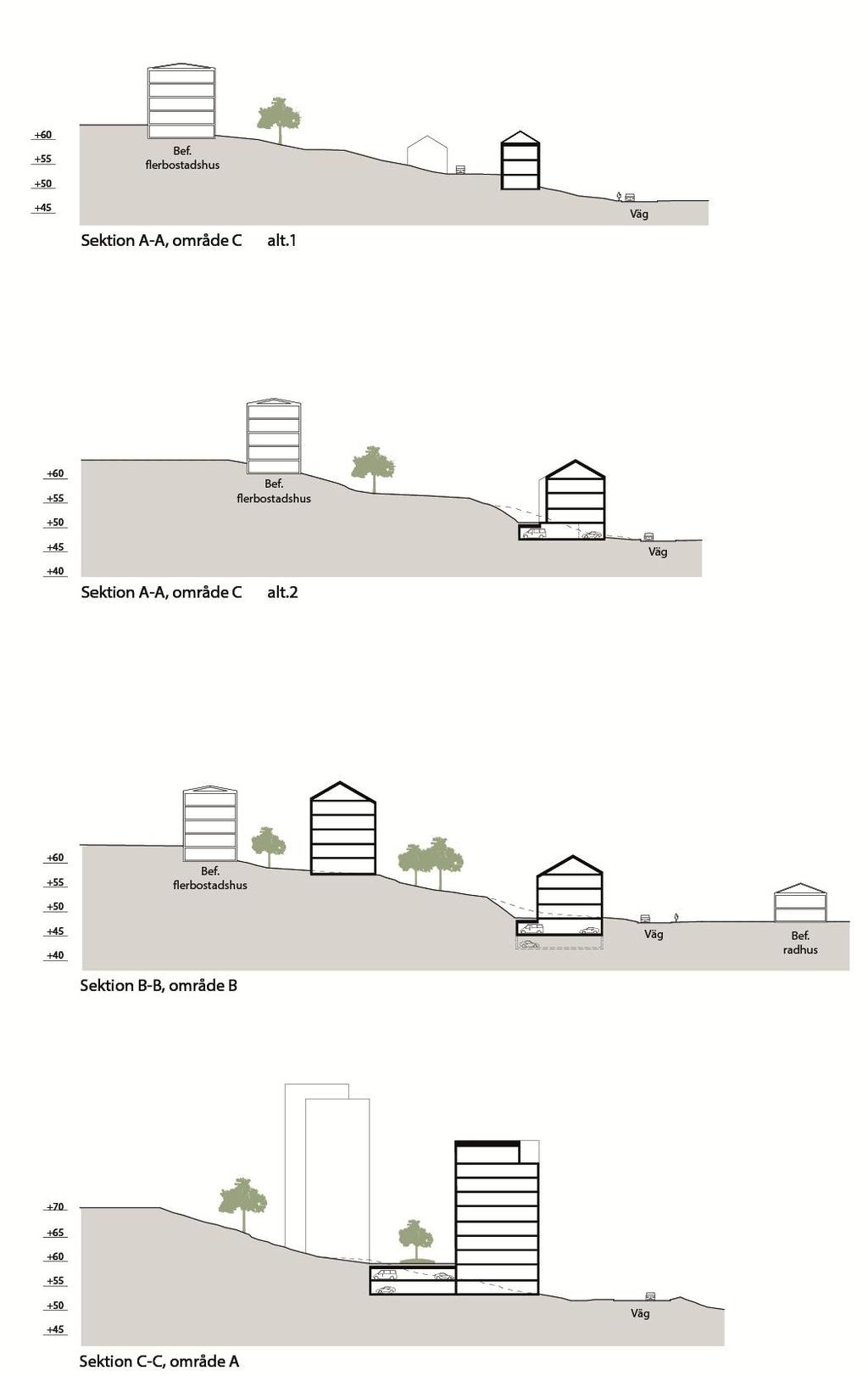 Sektioner över föreslagen bostadsbebyggelse.