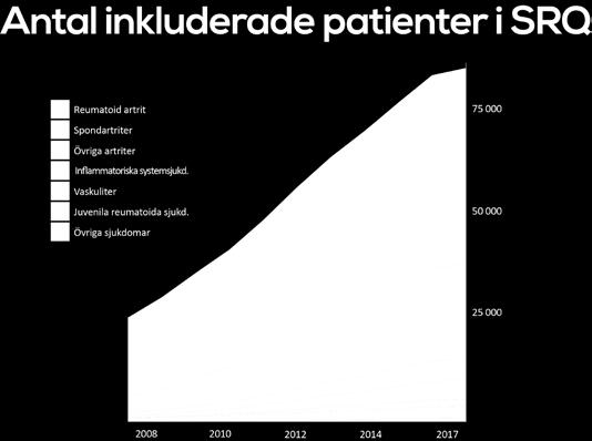 NYTT FRÅN SRQ Ralph Nisell Nytt från SRQ April och maj är en underbar tid med alla förändringar och nytt i naturen - och i själen.