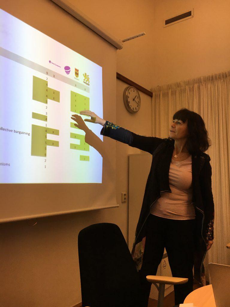 Avslutade projekt 2017 Att organisera för kvalitetsutveckling (Excellence Center/SQMA): SIQ har lett ett forskningsprojekt 2016-2017 om Att organisera för kvalitetsutveckling.