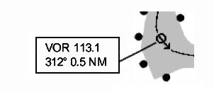 aerodrome with arrows guiding helicopter movement ARP - Referenspunkt för flygplats ARP - Aerodrome reference point Kontrollplats för VOR-utrustning