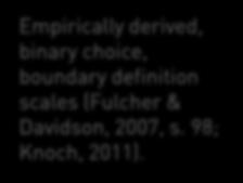 definition scales