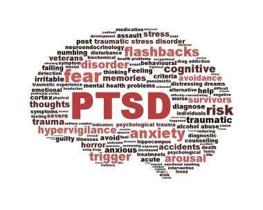 PTSD enligt DSM-5 A) Stressande situation där personen upplever eller bevittnar död, hot om död, allvarlig skada, integritetshot B) Återupplevanden C) Undvikanden D) Överspändhet E)