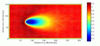 2.4 Rymdplasmafysik Programchef: prof. Mats André Programmet Rymdplasmafysik (Space Plasma Physics, RPF) utför mätningar med instrument ombord på rymdfarkoster och med instrument på jordytan.