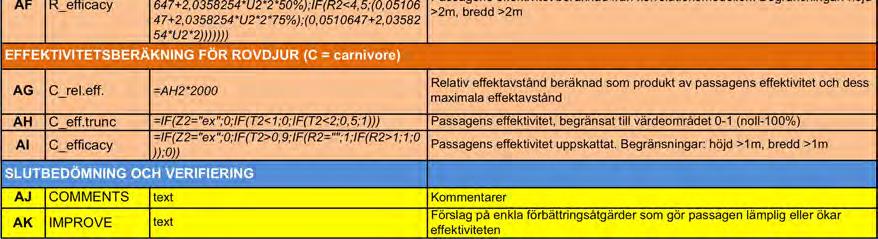 broarna från BaTMan eller NVDB; blå fält: