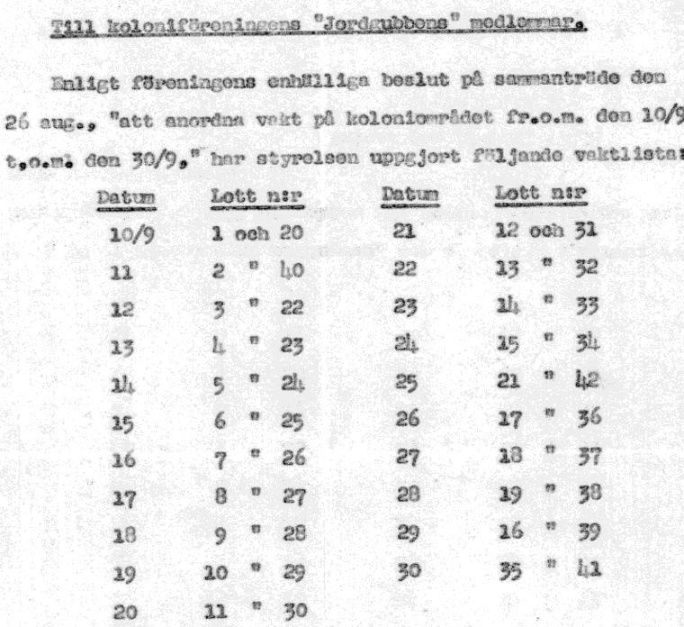 och skadegörelse. Detta år drabbades 13 stugor av inbrott. Man låste grindarna mot Tallhagen och Kolonigatan och nycklar delades ut till medlemmarna för självkostnadspris.