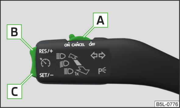 Parkeringsförloppet har avslutats genom ett ingrepp av ASR. PARK ASSIST Slå på blinkers och lägg i backen. Förutsättningarna för att köra ut med hjälp av systemet är uppfyllda.