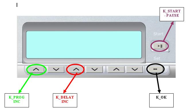 1. Stäng av diskmaskinen 2. Tryck på knapp K_PROG INC och K_DELAY_INC 3. Slå på diskmaskinen 4. Håll i knapparna tills man ser felkod i displayen.