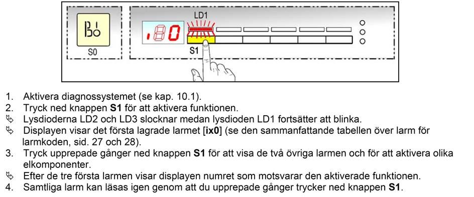 Displayen visar det första lagrade larmet [ix0] (se den sammanfattande tabellen över larm för larmkoden. 3.