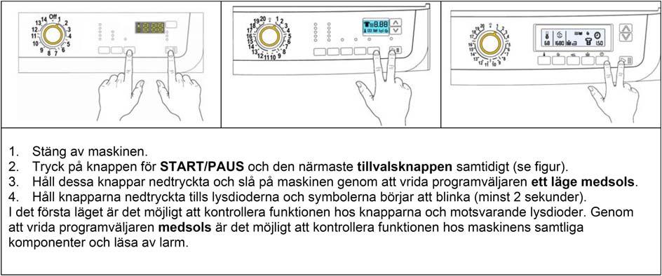 1. Stäng av maskinen. 2. Tryck på knappen för START/PAUS och den närmaste tillvalsknappen samtidigt (se figur). 3.