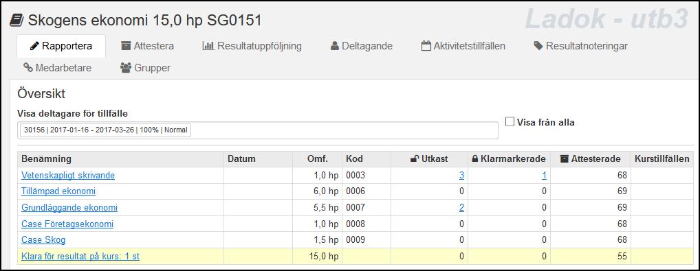 RAPPORTERA RESULTAT PÅ KURS När du har rapporterat in resultat på kursens moduler de rader som är vita och dessa resultat har attesterats av examinatorn, så kan du se detta i kolumnen