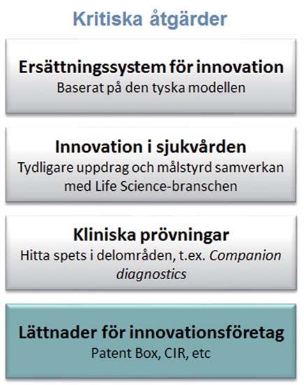 Rapportsammanställning Vägen till en vård i världsklass LIFE