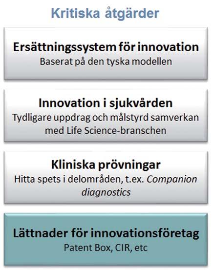 Rapportsammanställning Vägen till en vård i världsklass LIFE